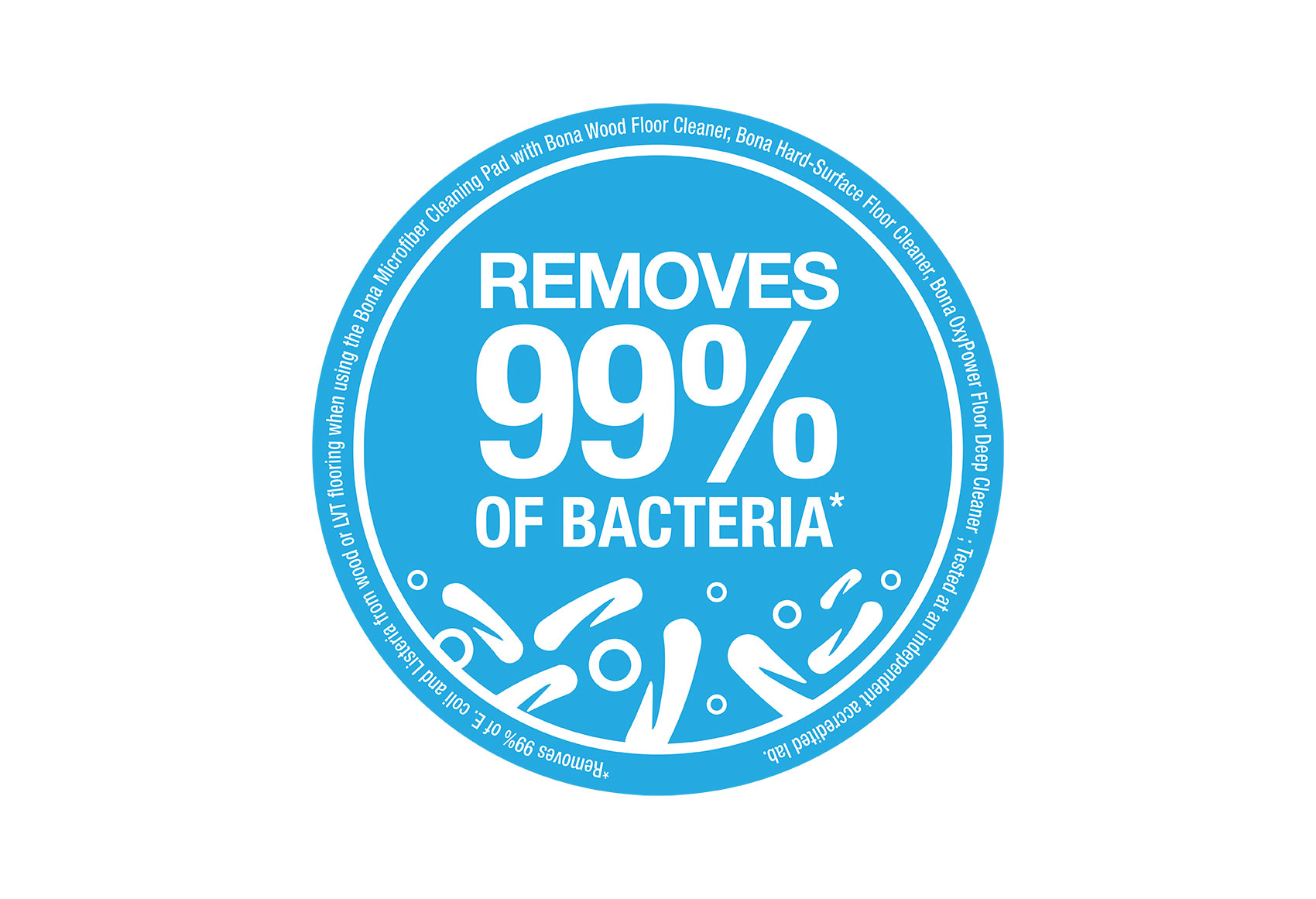 Removes 99% of Bacteria