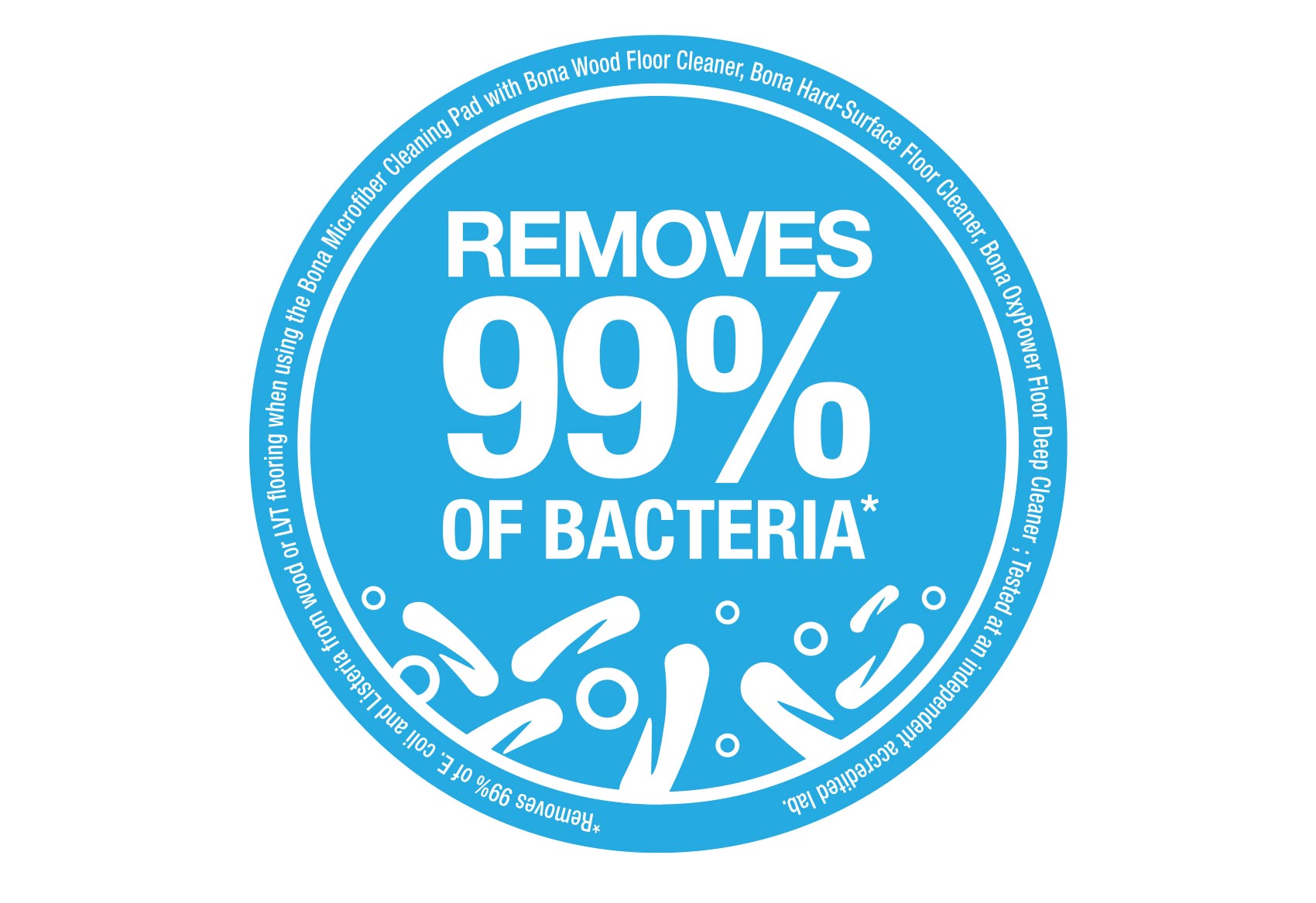 Removes 99% of Bacteria